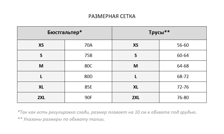 Эротическое юбка-пачка pinkrabbit из сетки, черная в СПб
