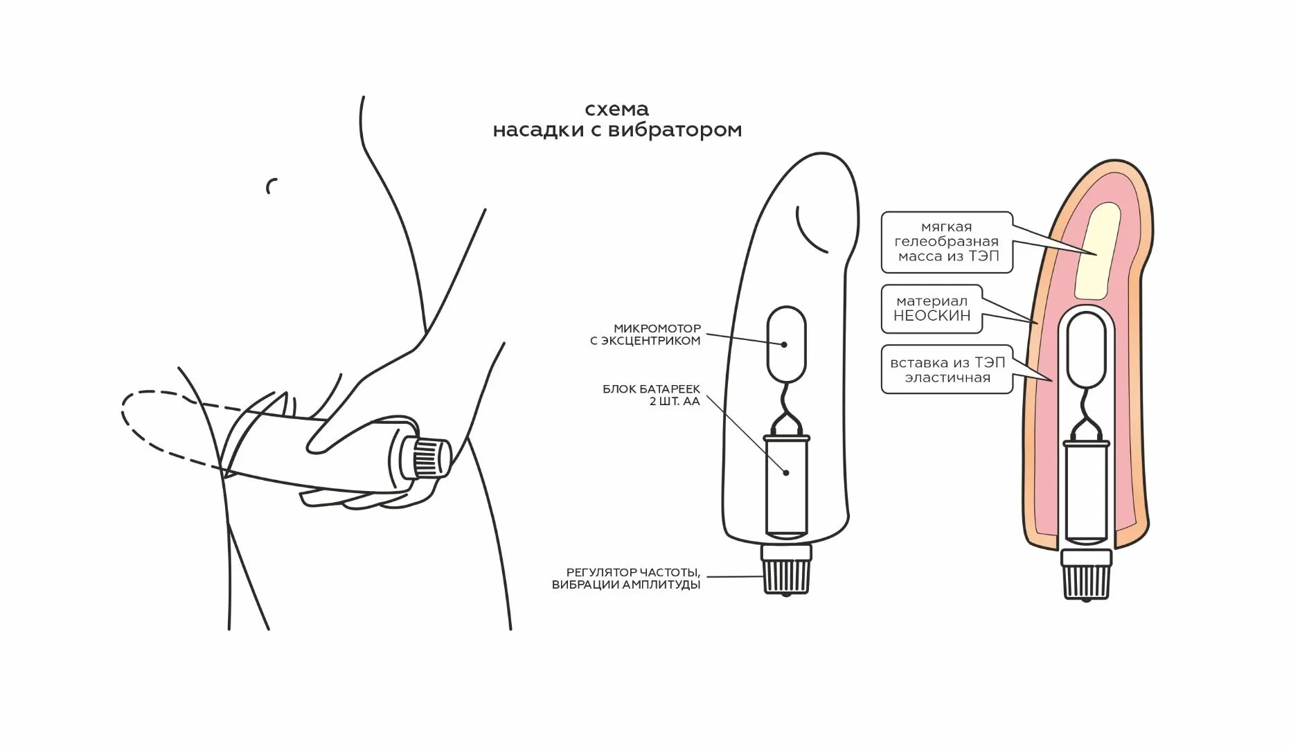 вибромассажёр cock next в СПб