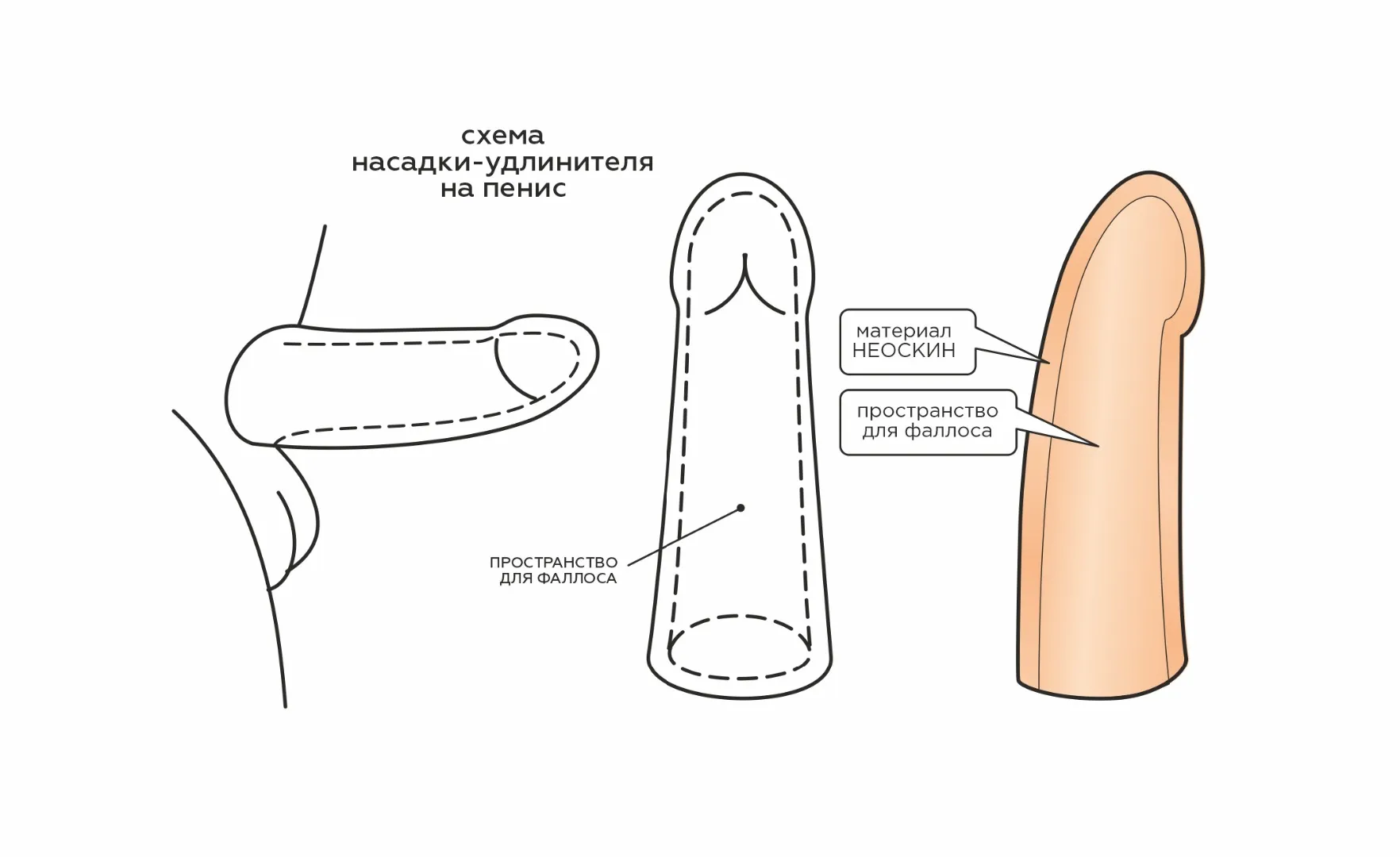 фаллоудлинитель кибер-кожа 690303ru в СПб