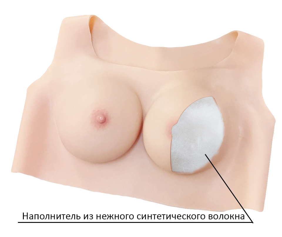 Имитатор груди Lovetoy с синтипоновым наполнением майка 3 размер 705500ru