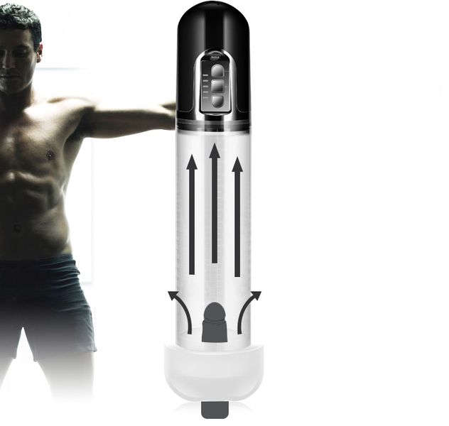 помпа мужская lovetoy maximizer worx vx5, белая в СПб
