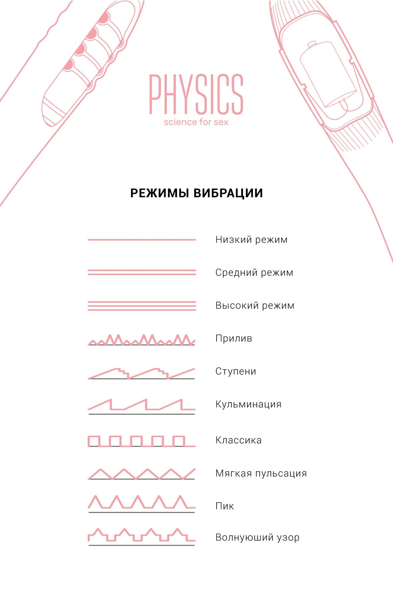 вибратор с электростимуляцией physics tesla g-point, силикон, розовый, 21 см в СПб
