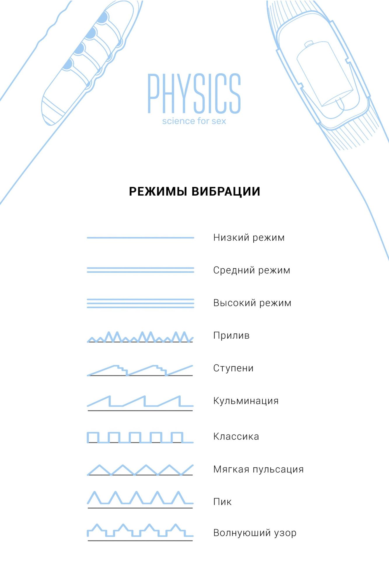 вибратор с электростимуляцией physics tesla g-point, силикон, голубой, 21 см в СПб