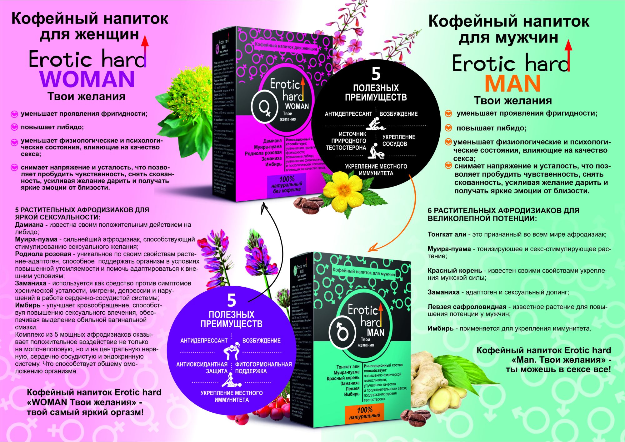 мужской кофейный напиток "erotic hard"  5058eh в СПб